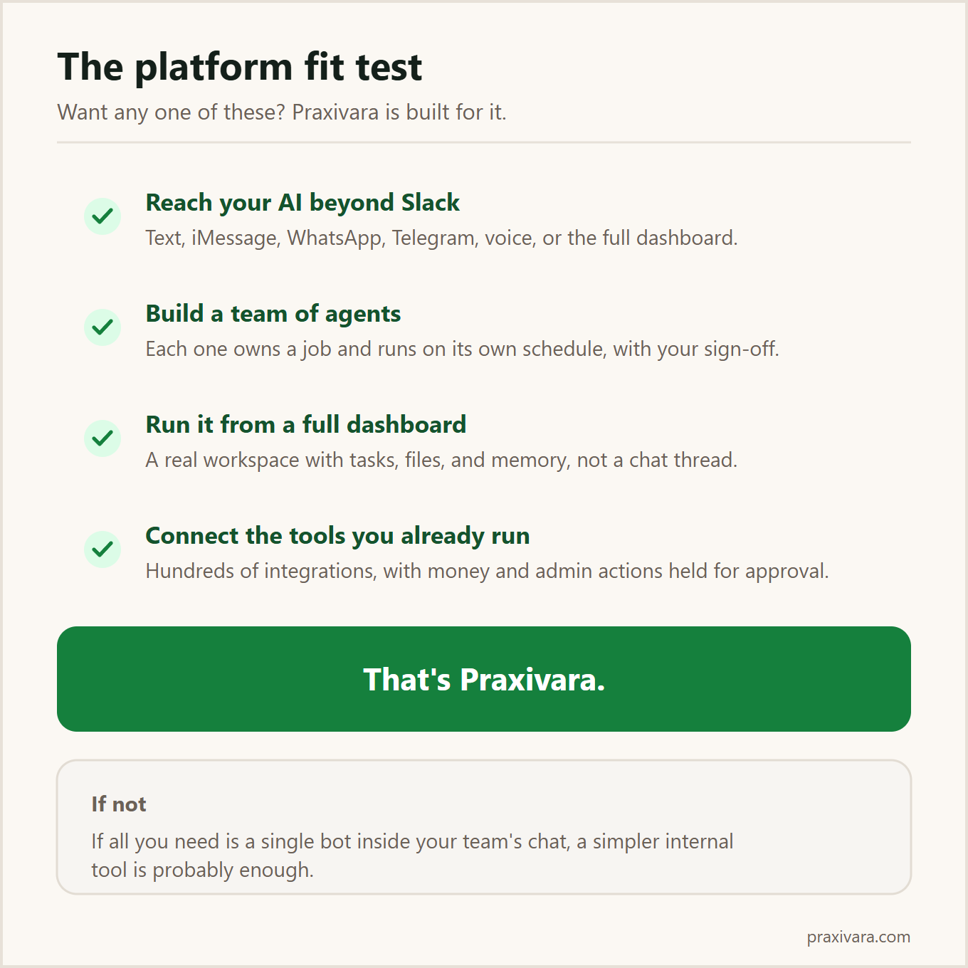 The platform fit test: if you want to reach your AI beyond a Slack window across five channels and a dashboard, build a team of agents that run on their own, run everything from a full workspace, or connect hundreds of tools with approvals, that points to Praxivara; if all you need is a single bot inside your team's chat, a simpler tool is probably enough
