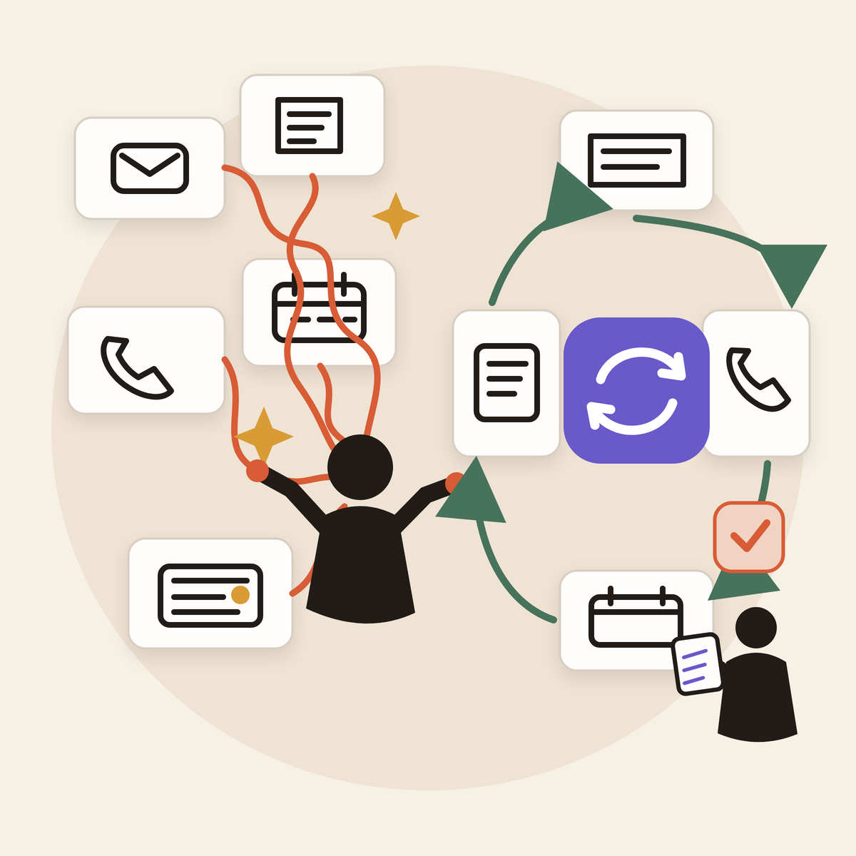 You Are Still the Workflow: The 6-Question Work Ownership Test